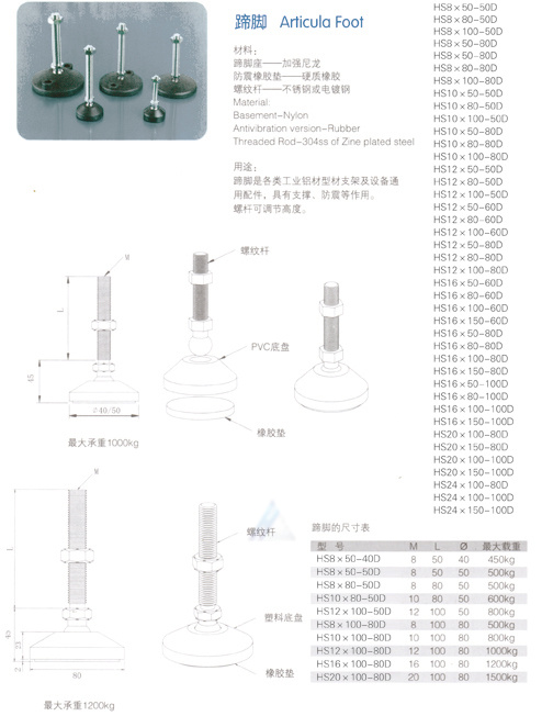 如何解决铝型材加工品的气泡问题
